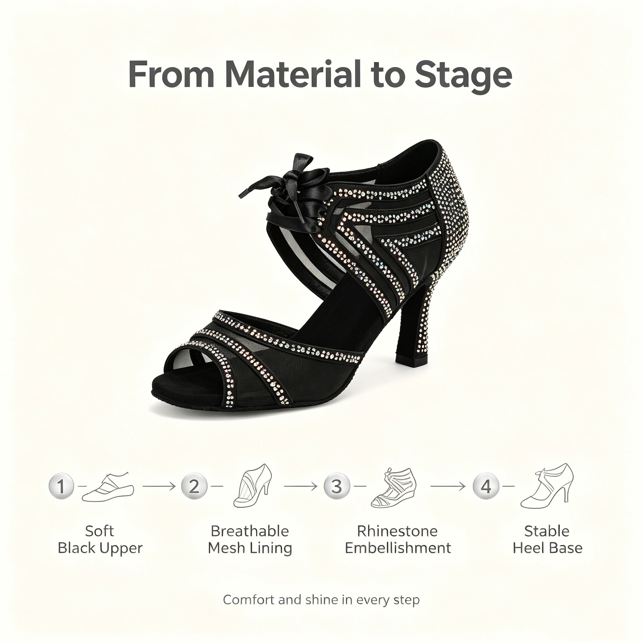 Ladies Latin Salsa Dance Shoes - đánh giá và giá Strappy Heeled Sandals